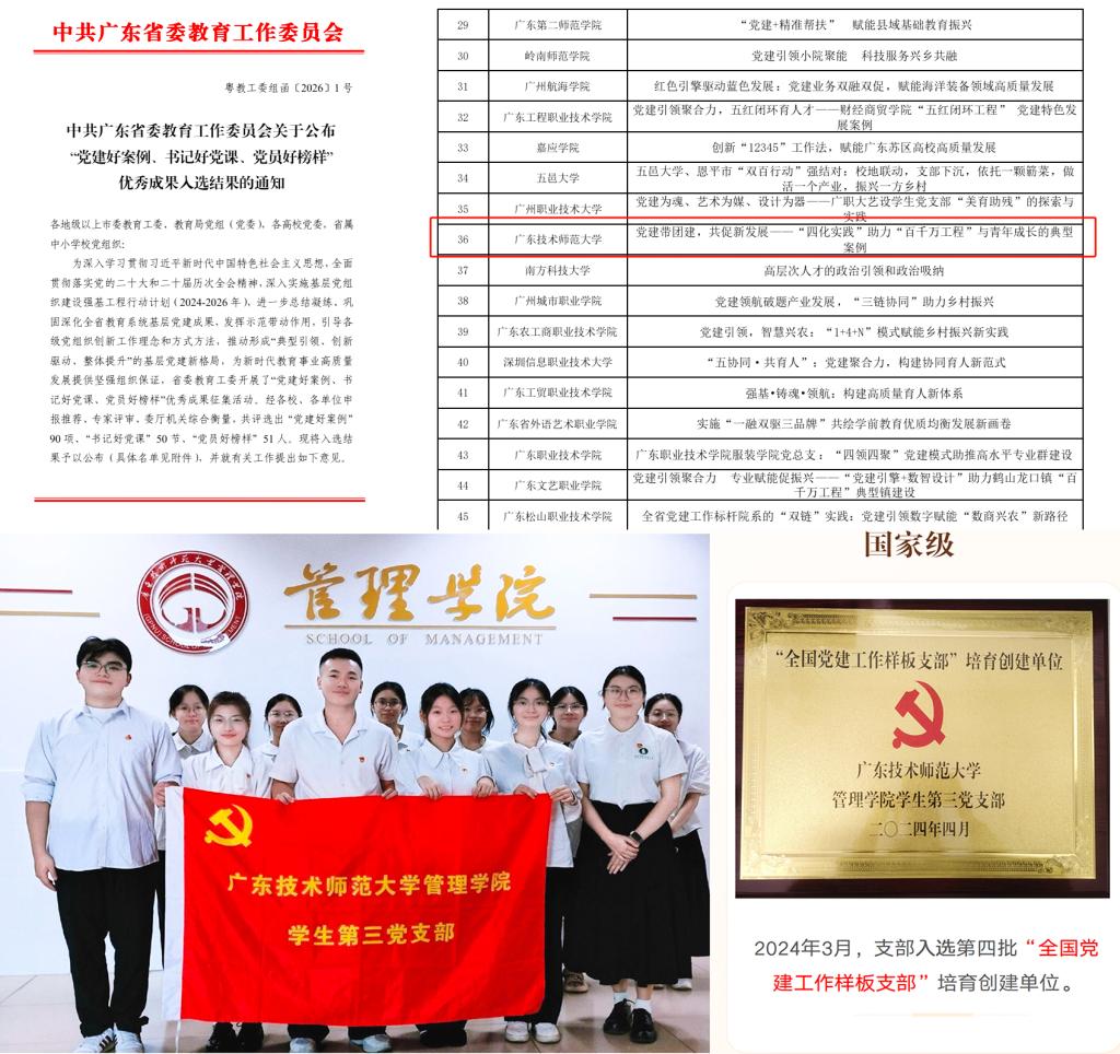 伟德国际1946亚洲版员工第三党支部基层党建工作案例入选全...